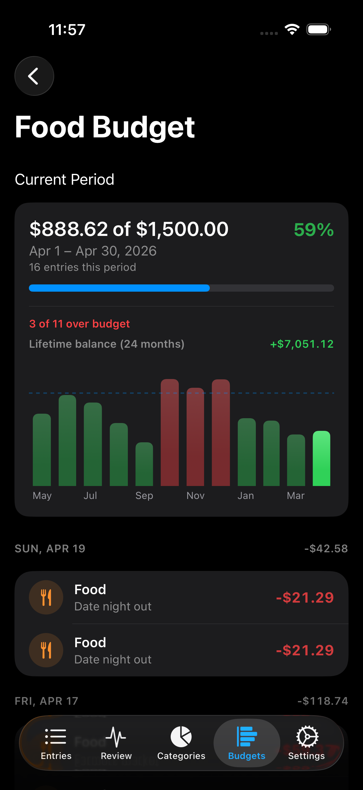 balancebook budgets screen
